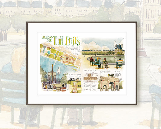 Jardins des Tuileries - Acuarela