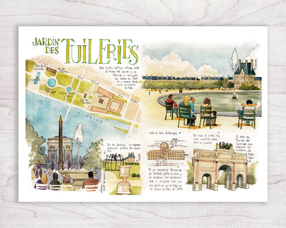 Jardins des Tuileries - Acuarela