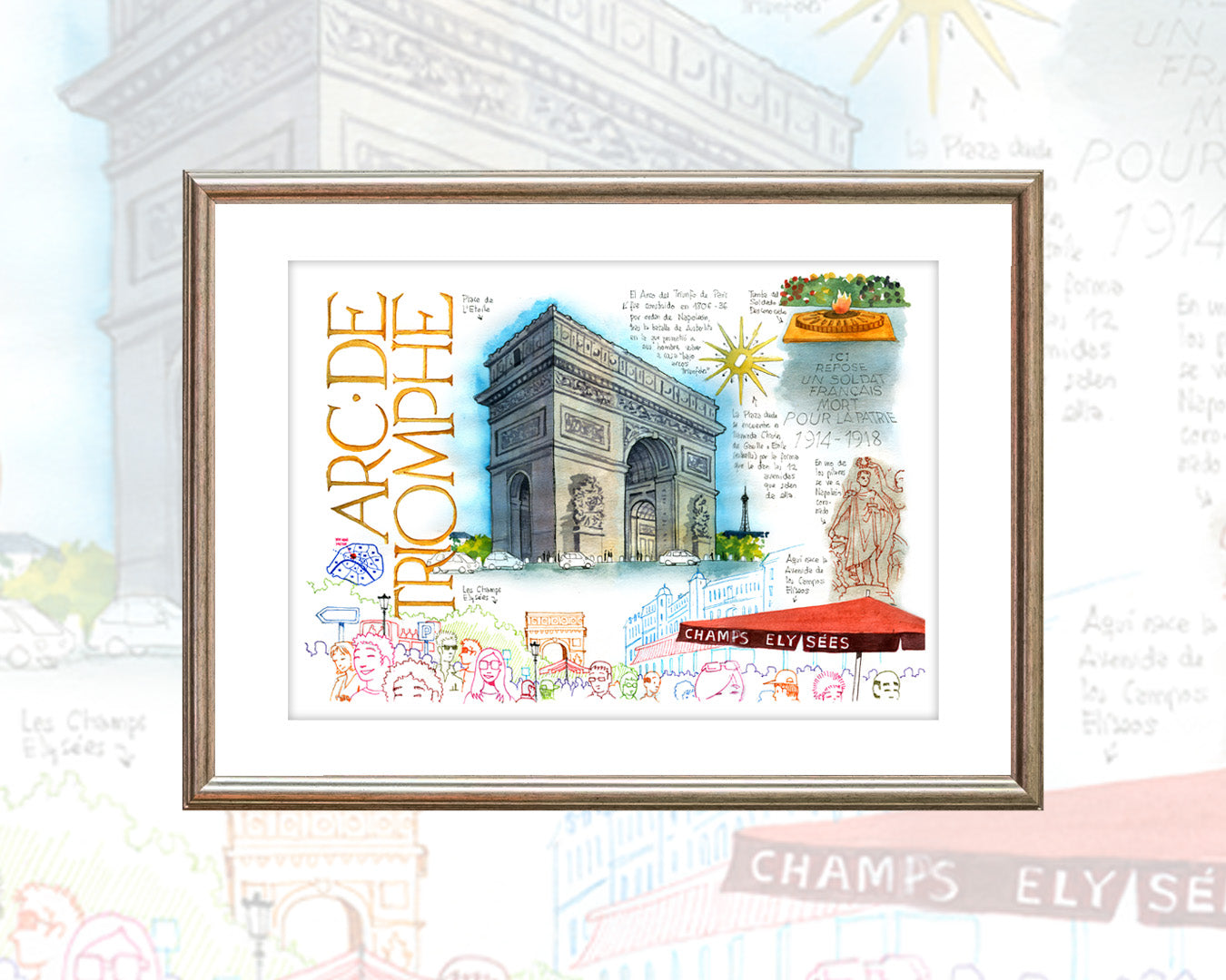 Arc de Triomphe (détails) - Acuarela