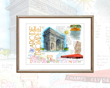 Arc de Triomphe (détails) - Acuarela